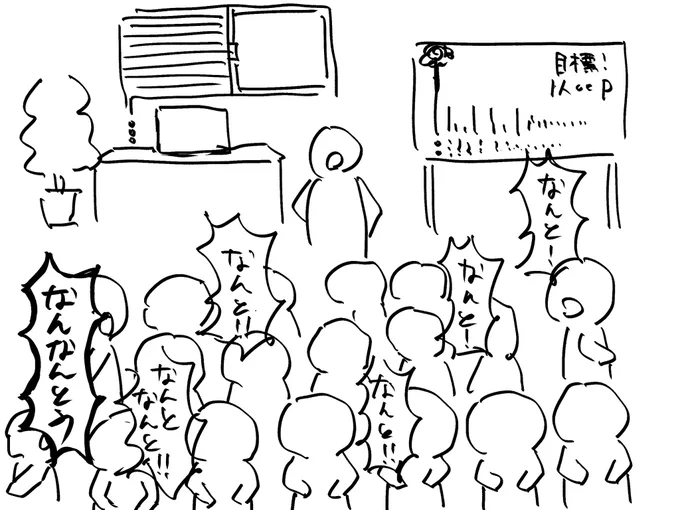 やべー会社の朝礼みたいに恵方の発表 