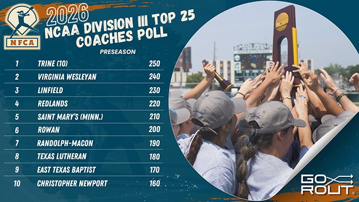 National Fastpitch Coaches Association tweet media