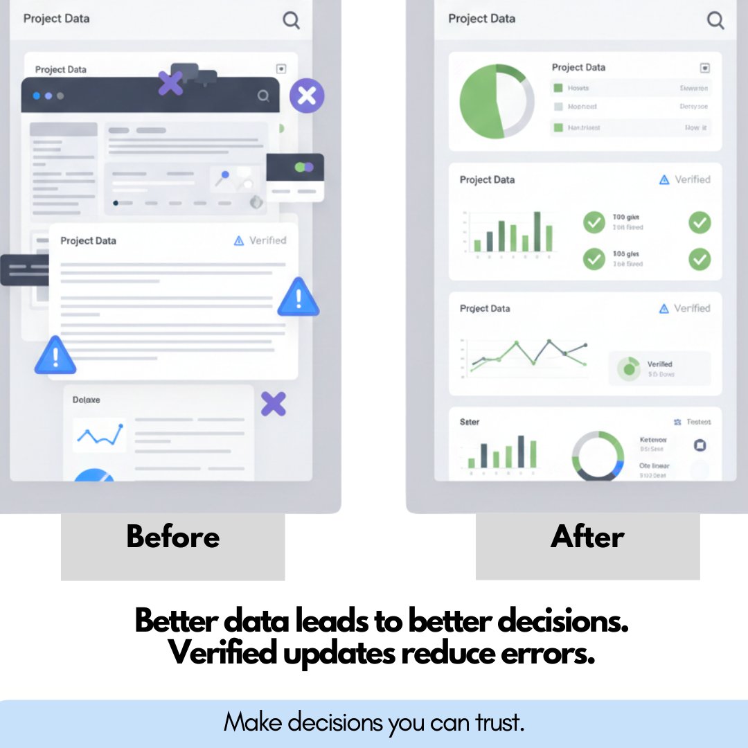getVerifAI's tweet image. Stop chasing updates. ✅
Verified updates reduce errors, save time, and build client trust.

One dashboard. One source of truth. Smarter projects start here.
#ProjectManagement #VerifiedUpdates #Productivity #TeamAccountability #getVerifAI