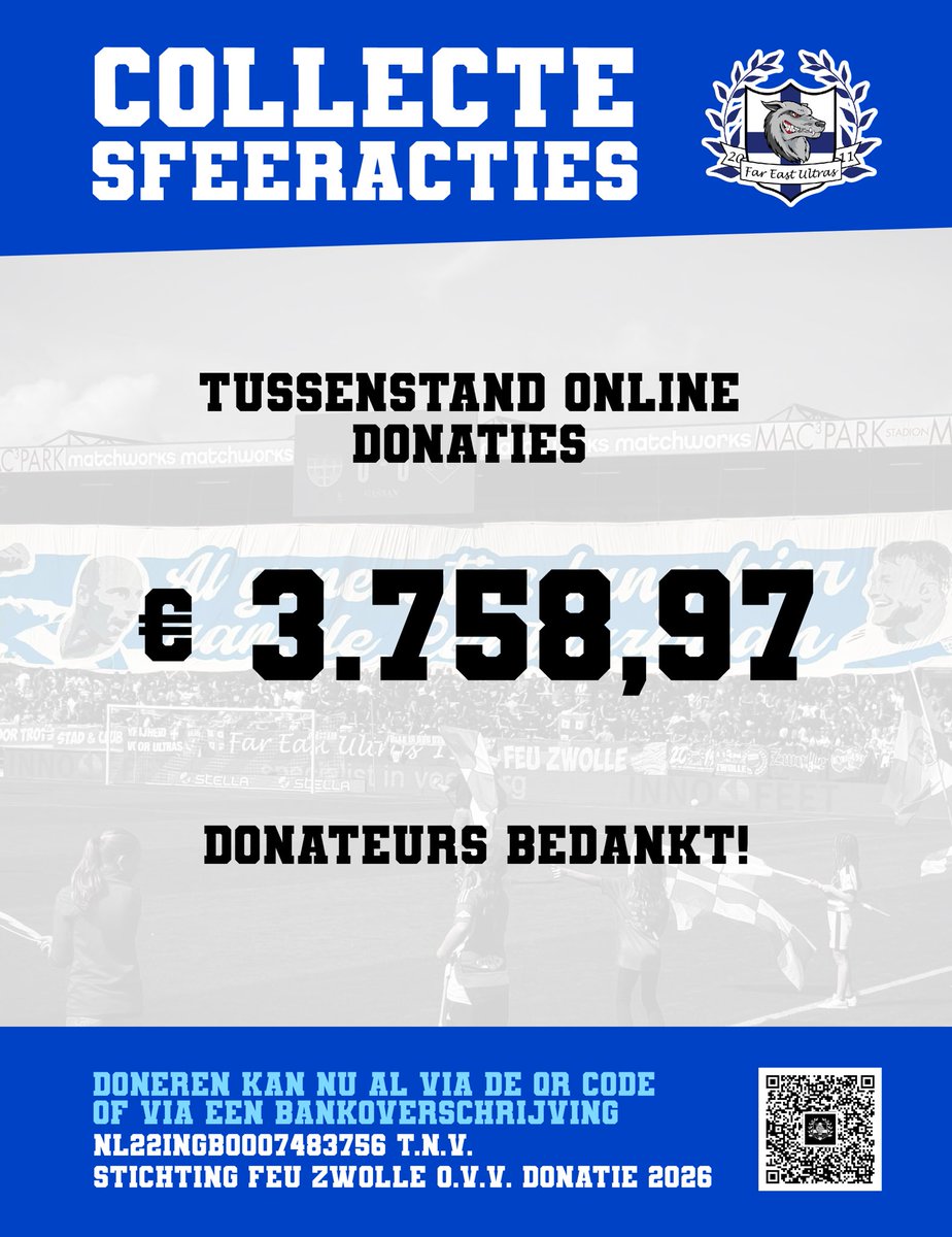 Tussenstand online donaties na 24 uur

Donateurs bedankt!

gofundme.com/f/feu-zwolle-c…