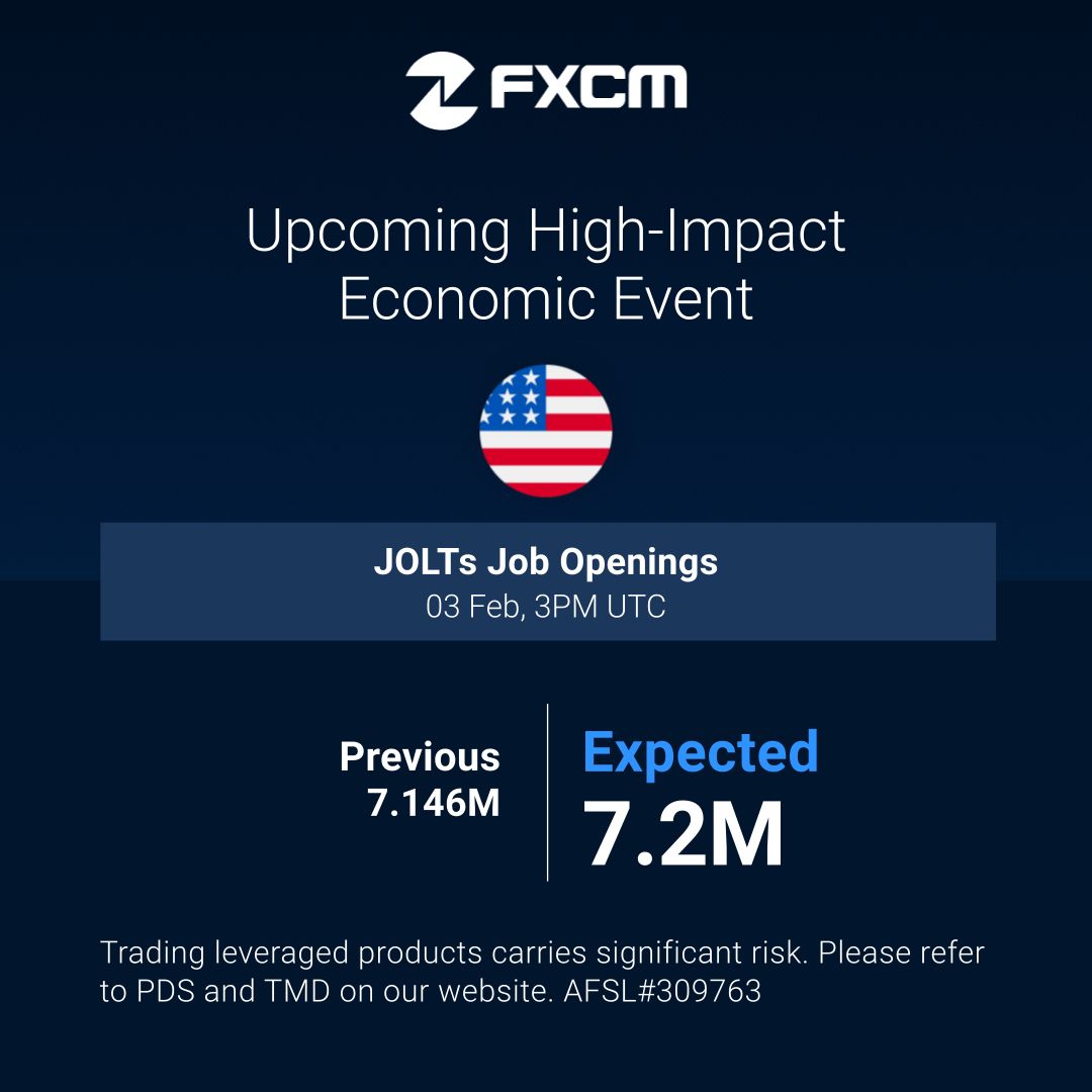 Check today’s High Impact Economic event.
For more events, refer to our economic calendar at: fxcm.com/au/research/ec…

Trading FX/CFDs carries high risk. Refer to our PDS &amp; TMD. AFSL#309763