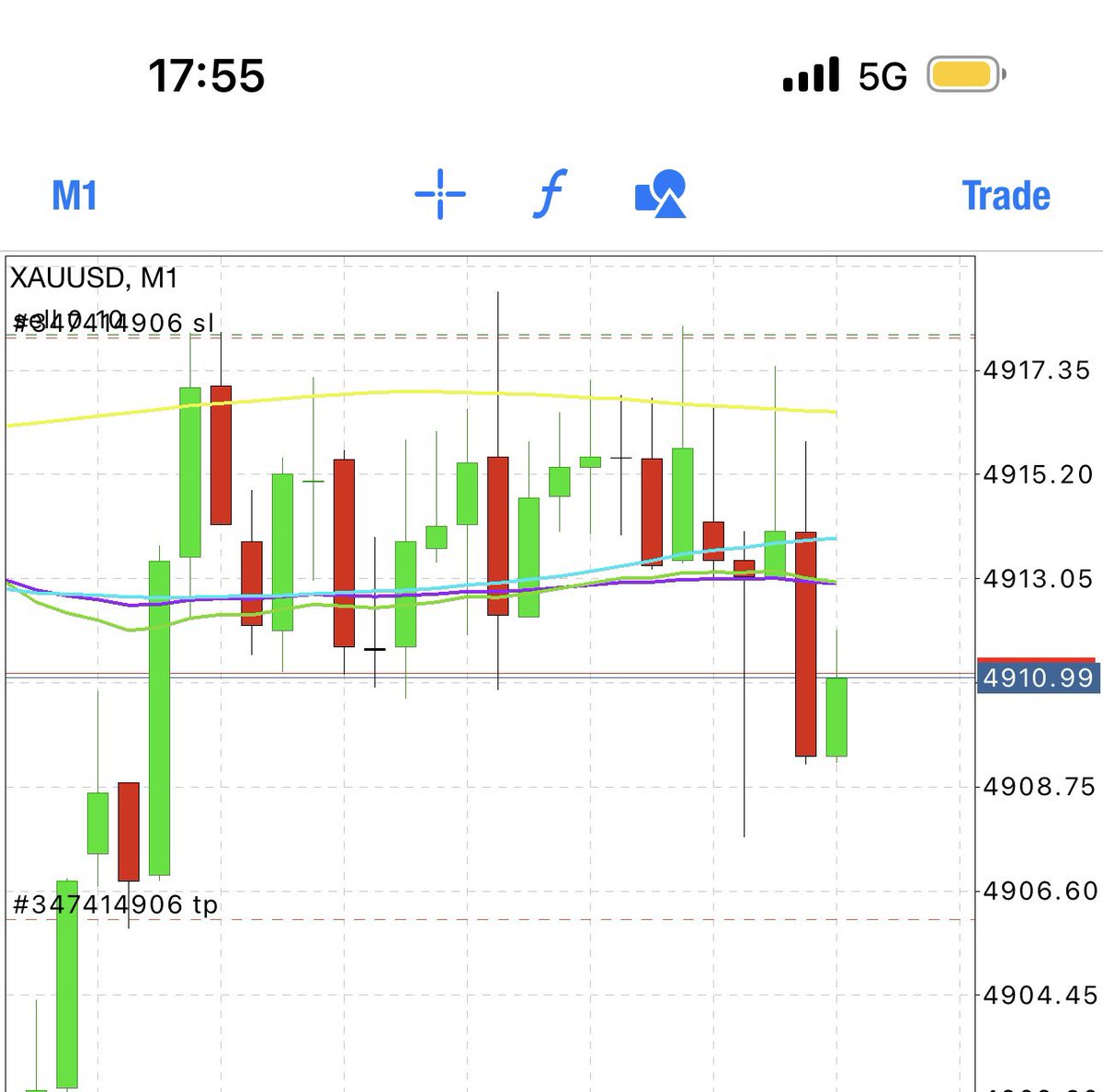 goldpipsmaker's tweet photo. Sell #xauusd 4916 - 4918 area
TP 4906
SL 4928.55
https://t.co/RtwATqMUBt
#GOLD  $XAUUSD #silver #EpsteinFiles https://t.co/73n5SHIF9E