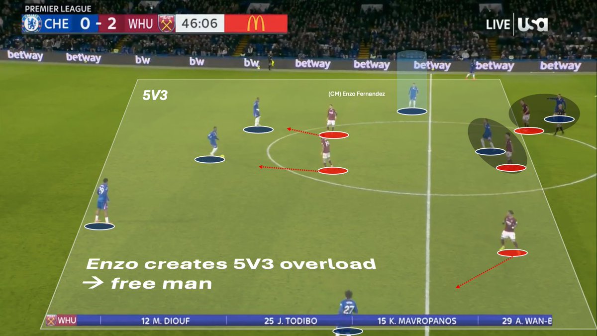 Sherrinford tweet media