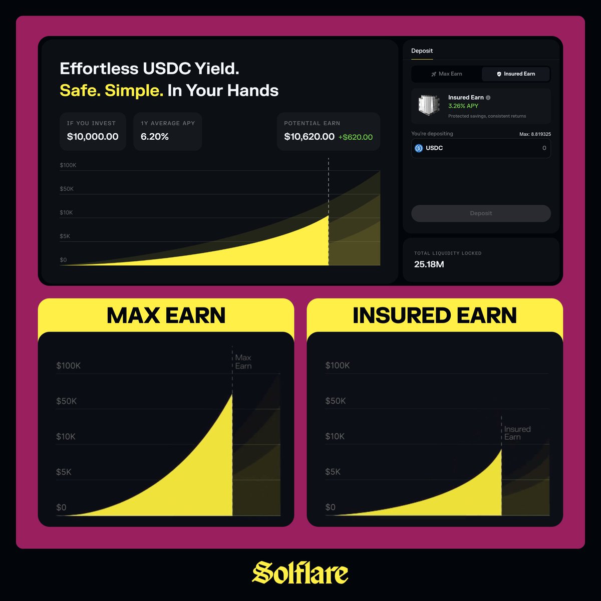 Solflare - The Solana Wallet tweet media