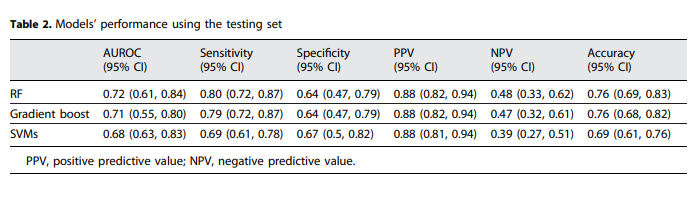 Nephrology | Karger tweet media