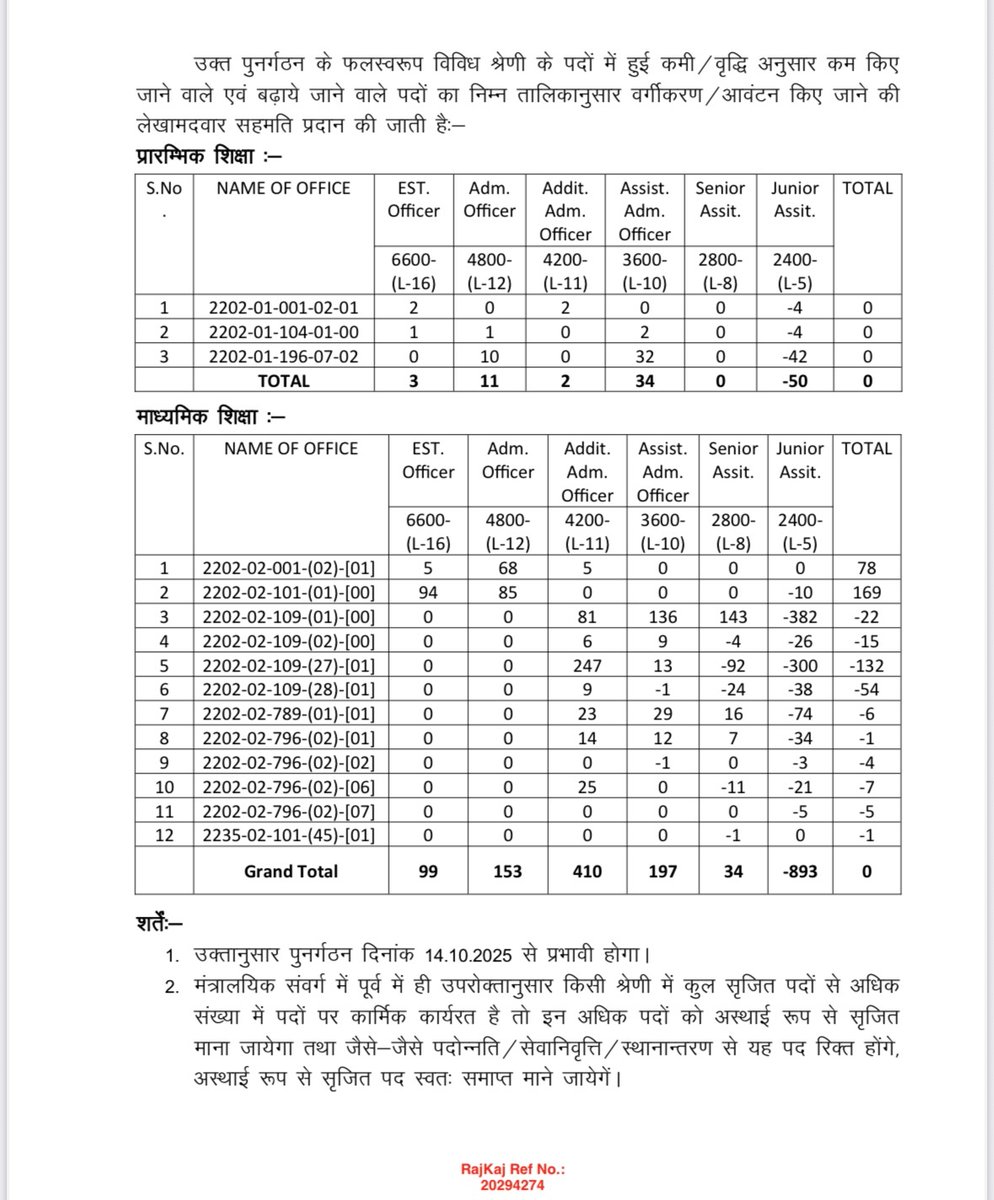 Satyendra tweet media