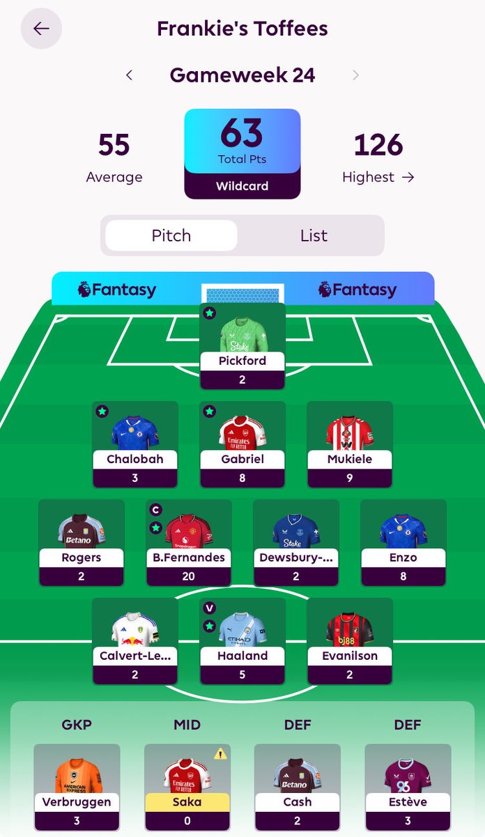 kevindawes90's tweet photo. GW 24 - 63

Wildcard played:

OUT - Dubravka, Hall, Anderson, Foden, Garner, Schade, Thiago, Ekitike

IN - Pickford, Chalobah, Cash, B.Fernandes, Enzo, KDH, Calvert-Lewin, Evanilson

Should’ve kept Ekitike 🤦🏻‍♂️
Live &amp; learn

Onto GW26 - keeping an eye on the upcoming DGWs 👀

#FPL https://t.co/zJ5fh9kajg
