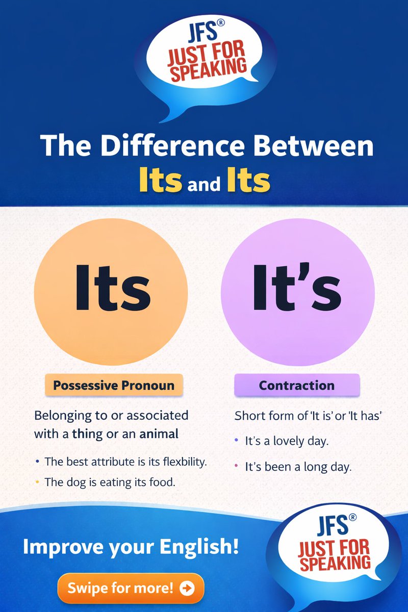 JustForSpeaking's tweet photo. Its or It’s? 🤯

One apostrophe can change everything.

✔ Its = possession
✔ It’s = it is / it has

Master the basics. Speak with confidence.

Follow @JustForSpeaking

#EnglishTips #GrammarMistakes #LearnEnglish
#ItsVsIts #JustForSpeaking #EnglishDaily #ingilizce https://t.co/I5zrD4CkXh