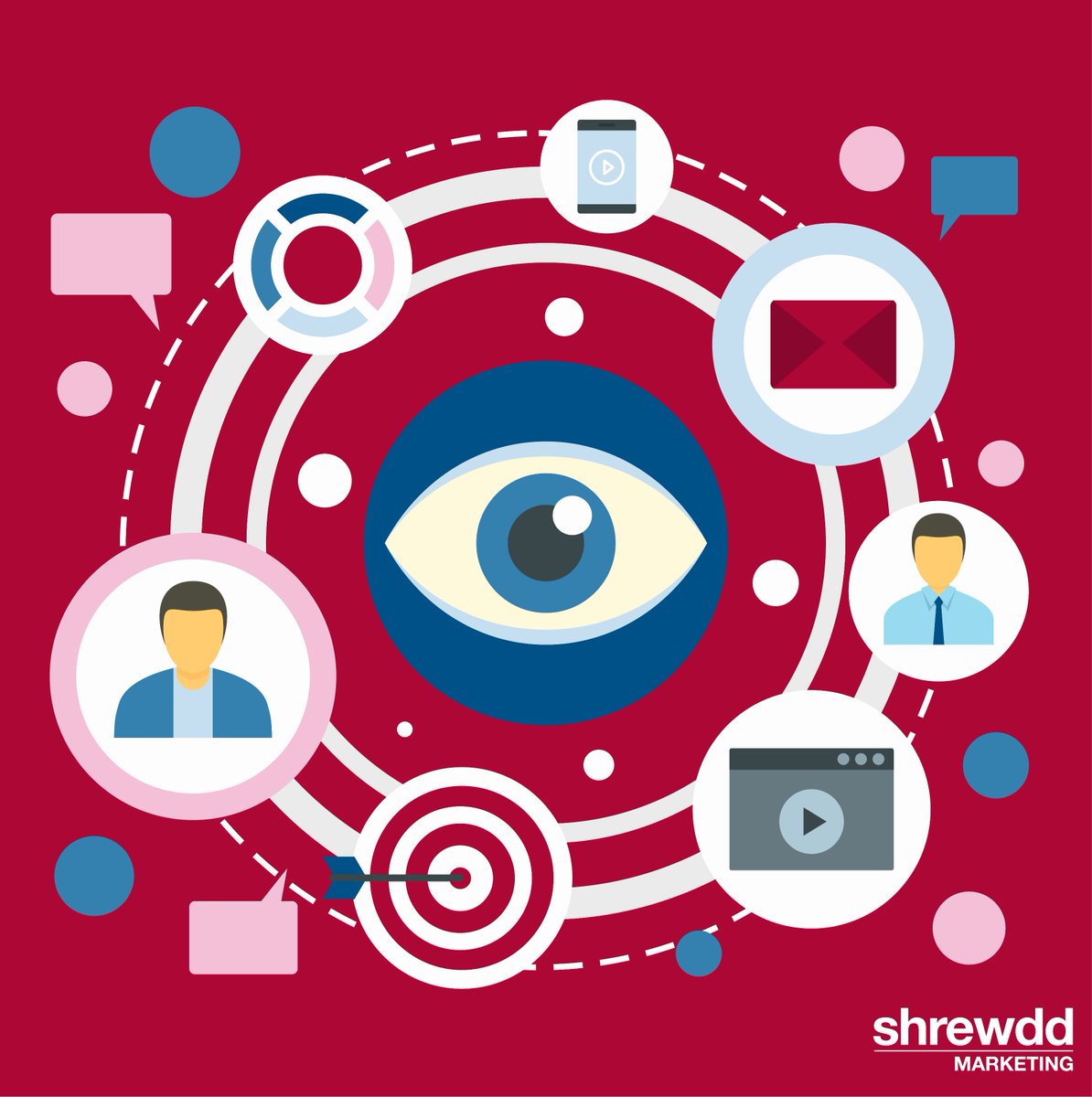 Shrewdd Marketing tweet media