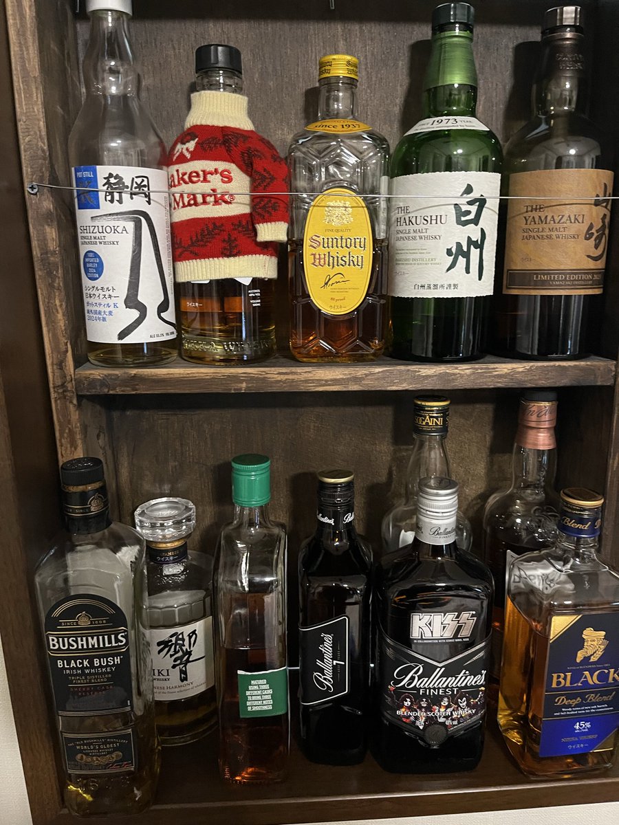 たごっち tweet media
