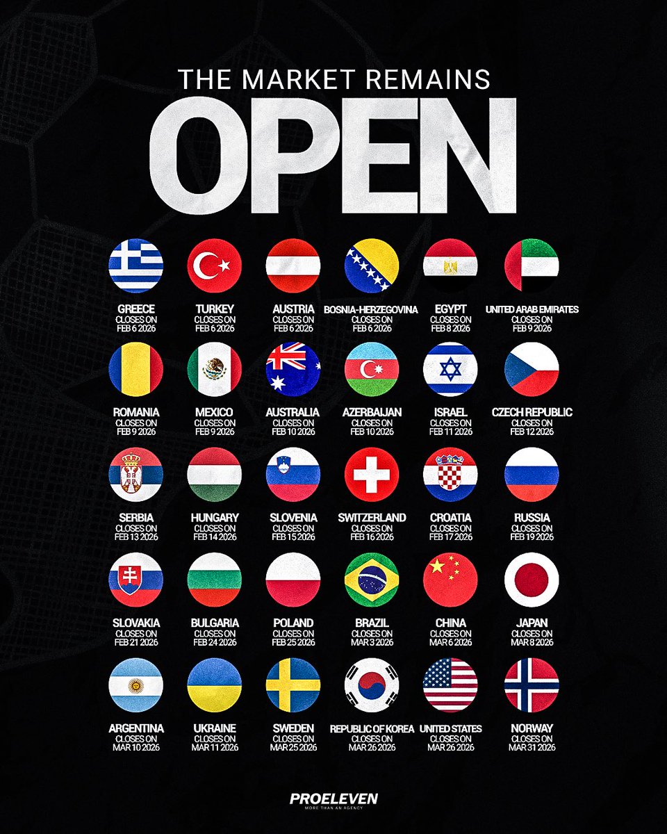 Proeleven tweet media