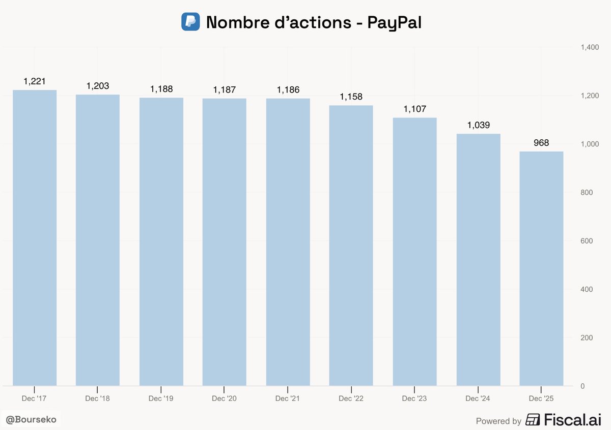 Loris Dalleau tweet media