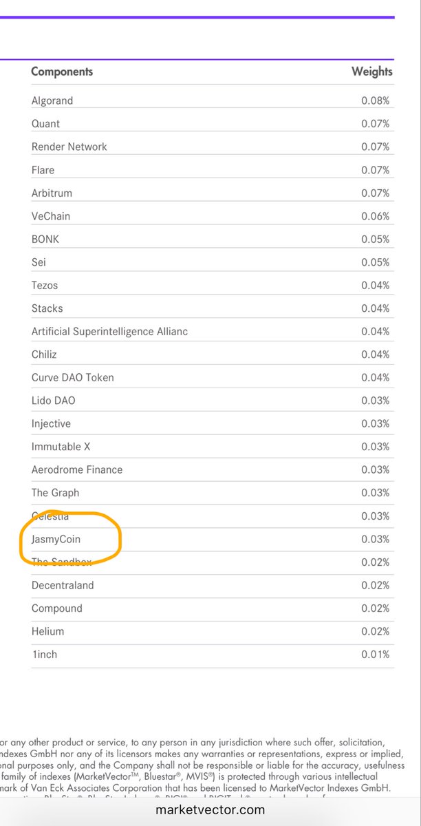 Coinbase is not passing on $Jasmy at all

Top 50 Index 💪