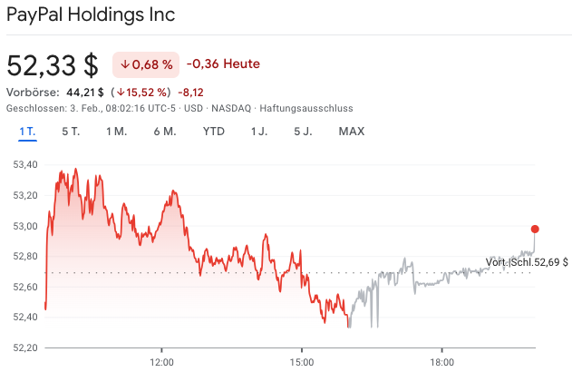 Moore Dividends tweet media
