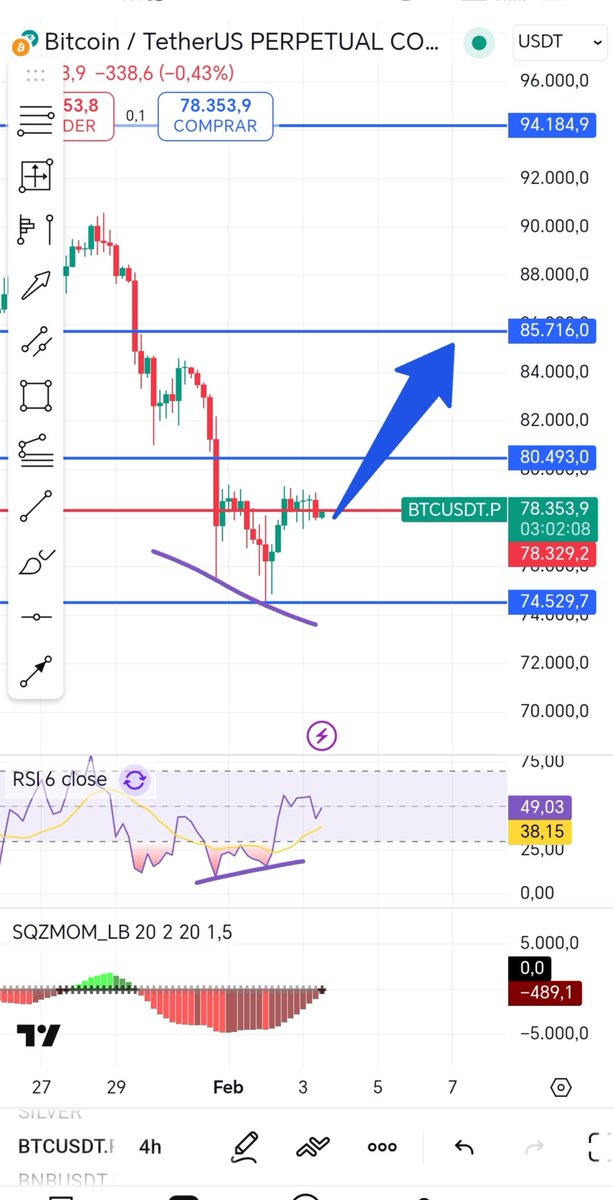 CryptoF2p tweet media