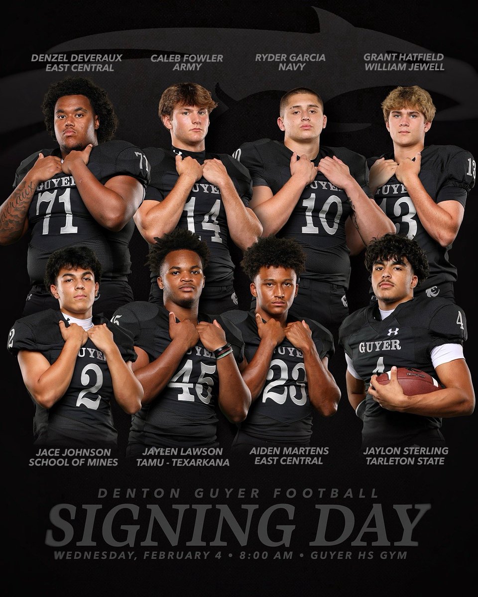 Denton Guyer Football tweet media