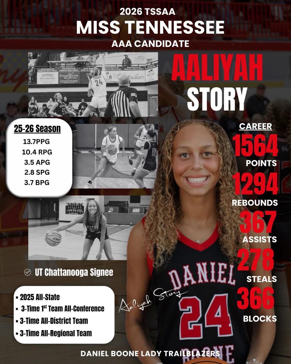 dbhs_girlsbball's tweet photo. https://t.co/YWSDTp9WgY