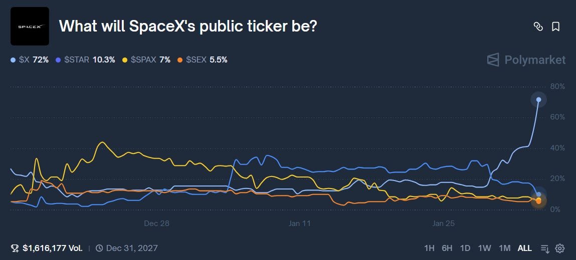 “If you can meet with Triumph and Disaster / And treat those two impostors just the same…” — If—, Rudyard Kipling open.substack.com/pub/blackspear…