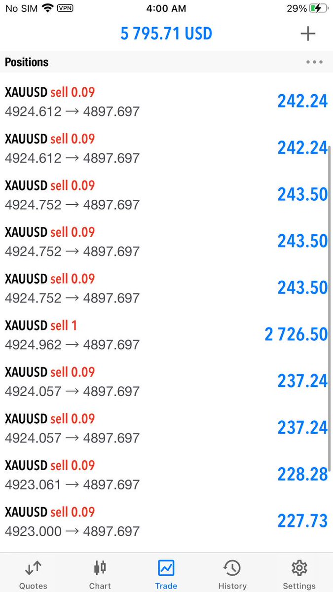 Ryan_Forex_Mentor tweet media