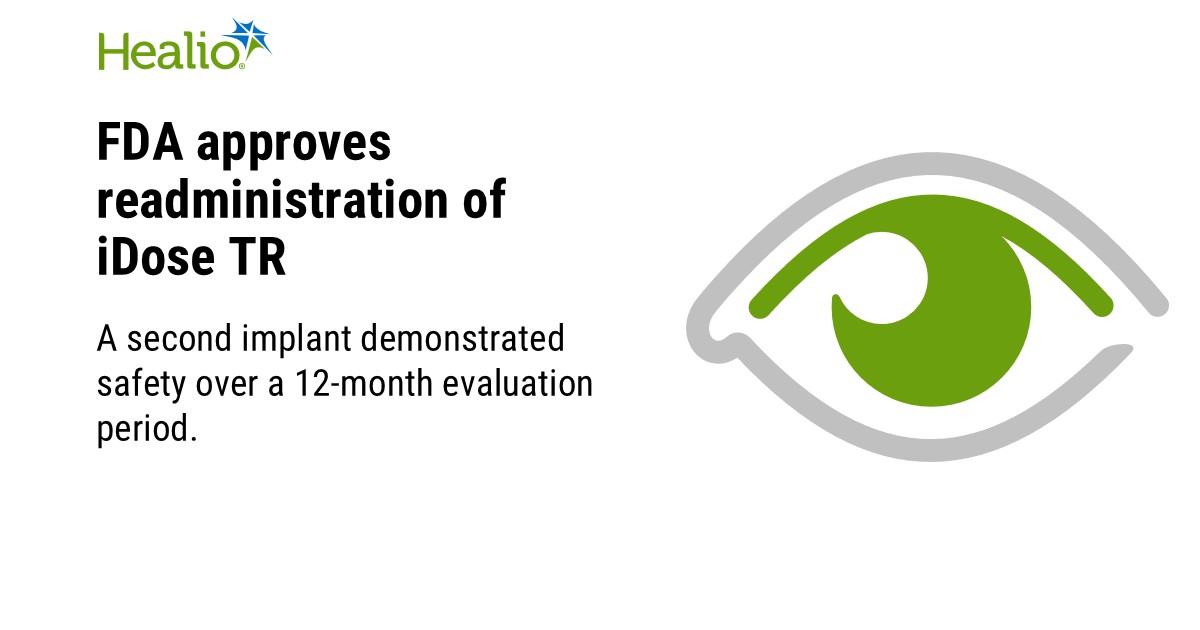 Healio_OSN's tweet photo. The #FDA approved the readministration of #iDose TR more than once in patients with healthy #corneas.

Drs. Nathan Radcliffe and I. Paul Singh tell @goHealio how this will affect #glaucoma specialists and patients:

https://t.co/Wh4N2C1D1v

@GlaukosCorp @n8radcliffe https://t.co/qlAjlddLv7