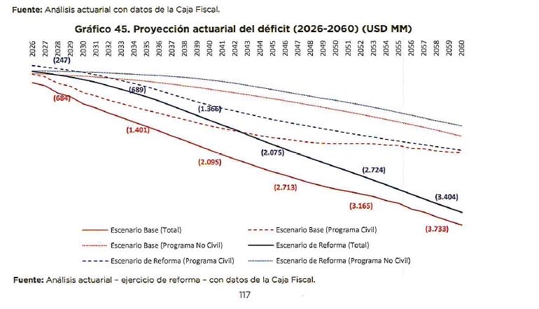 Raúl Benitez tweet media