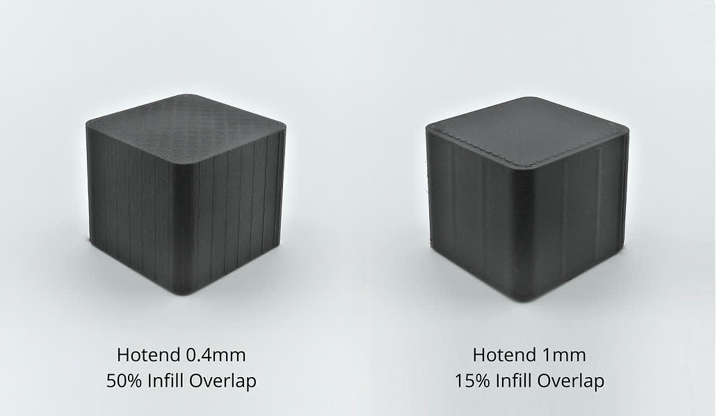 BCN3D Technologies tweet media