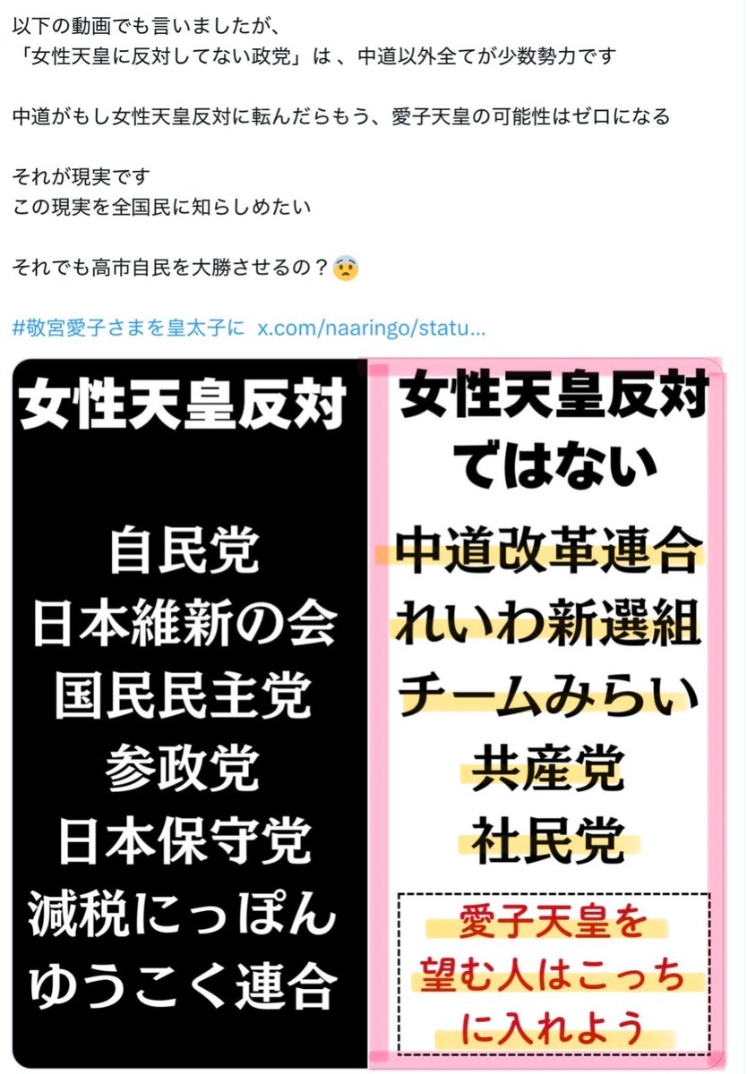 chuntyeru's tweet image. 中革道(立憲そうか公明)支援を呼びかける愛子天皇派