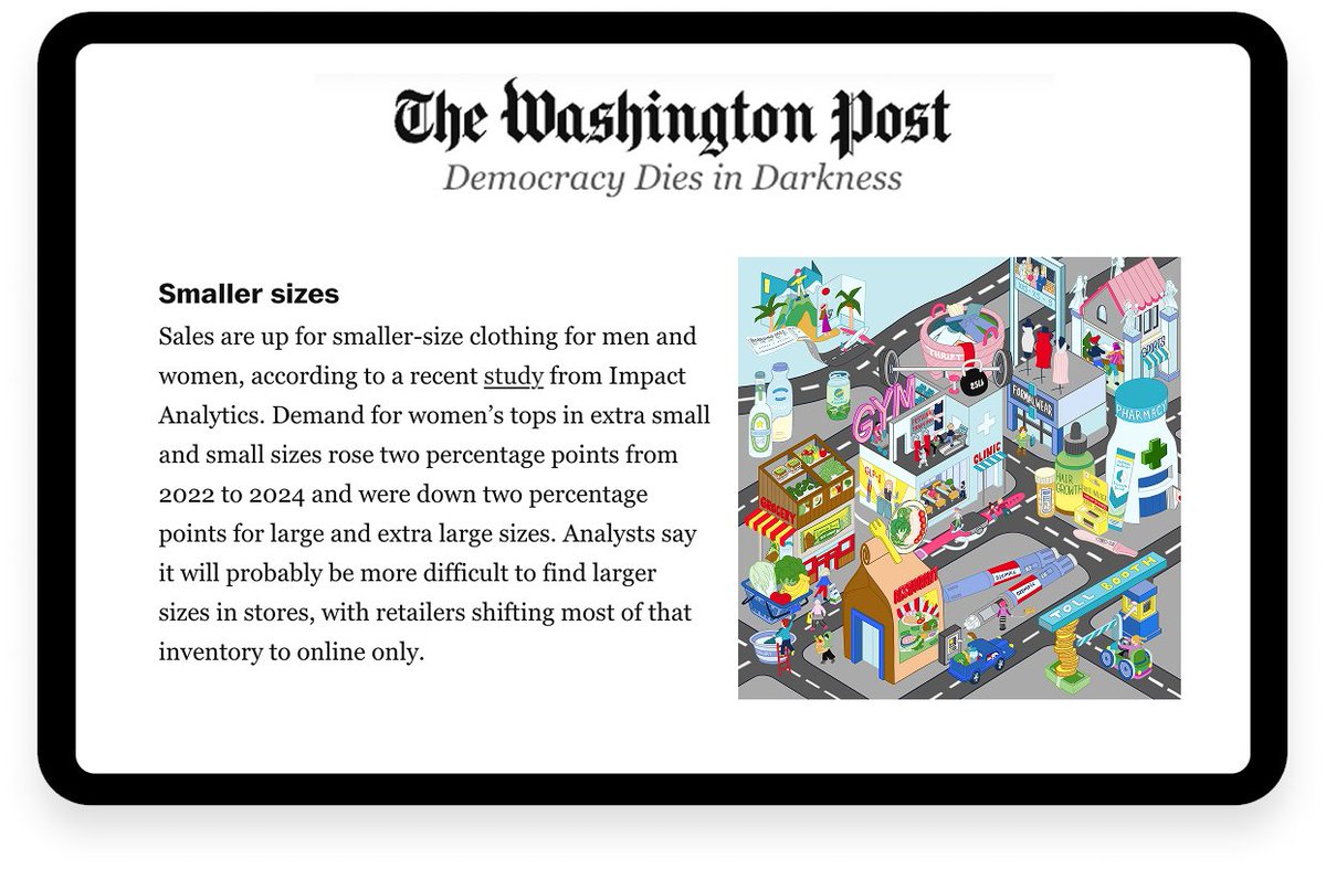 Impact Analytics Inc tweet media