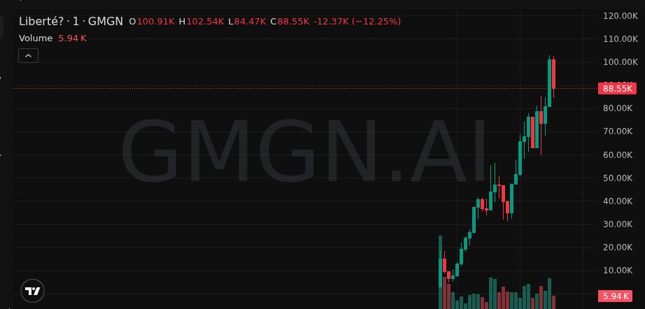 Agustin Caller tweet media