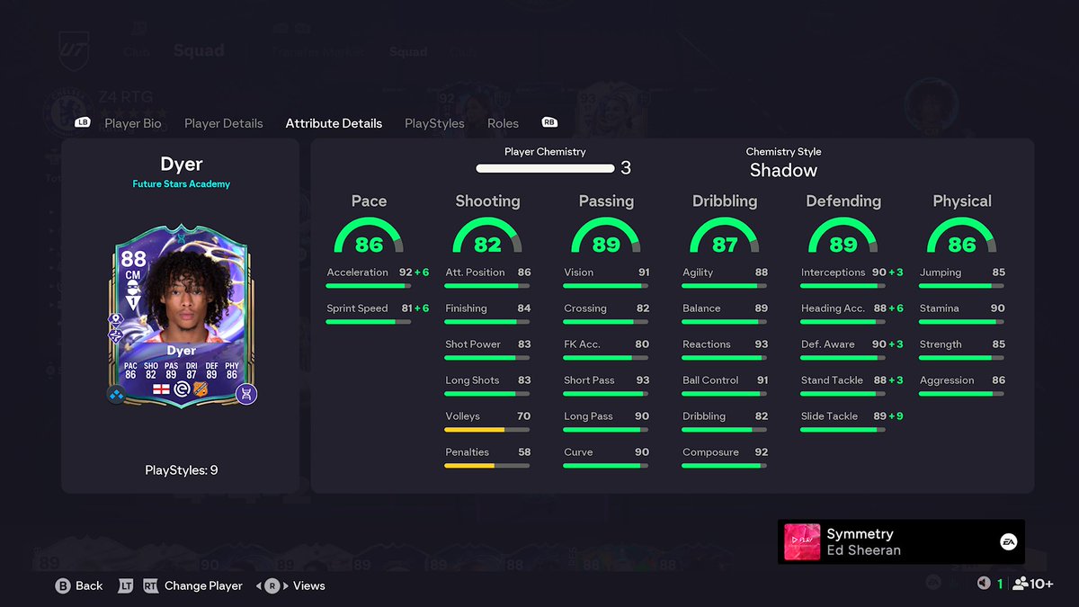 mlactv's tweet photo. dyer evo, 5* skills 4*wf and 5’10. @MavricTweets https://t.co/pfEvFrlfh8
