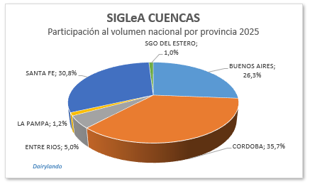 dairylando's tweet photo. #SIGLEA #CUENCAS #PROVINCIAS https://t.co/VzJbDPAe7O