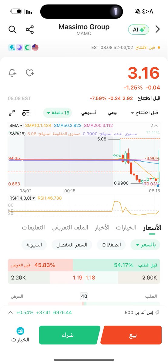 سقراطون tweet media