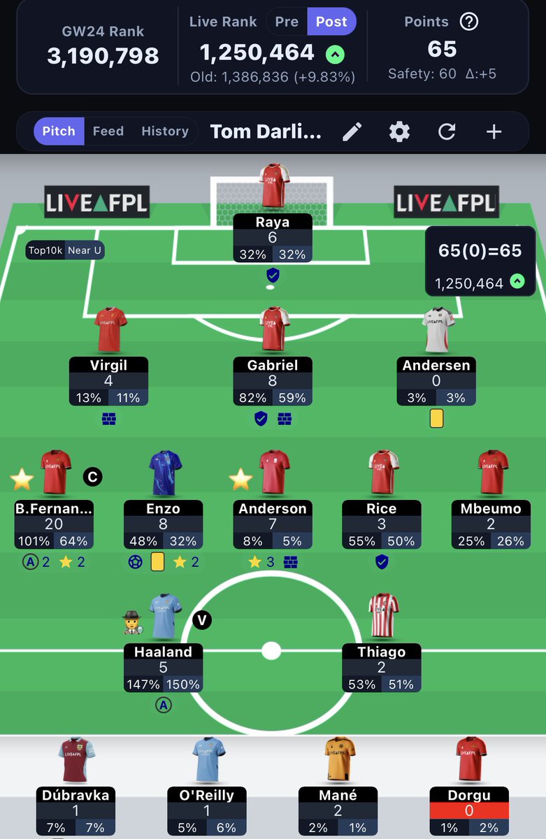 TD FPL (@FPL_TD) / Posts / X