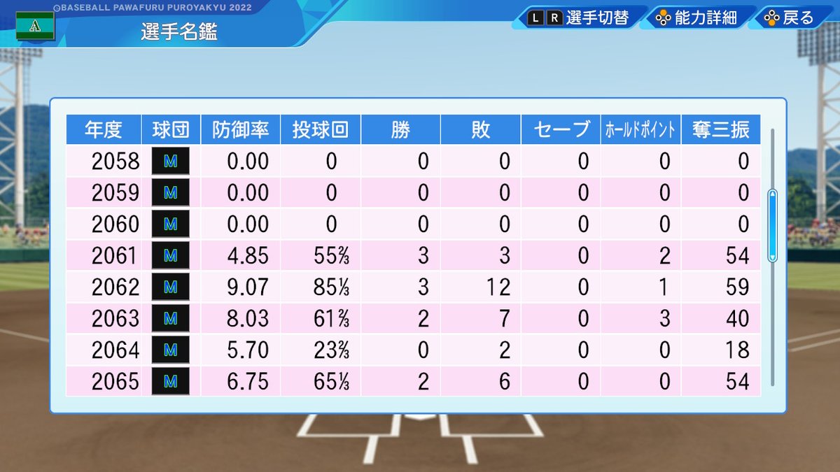 ぱすて tweet media