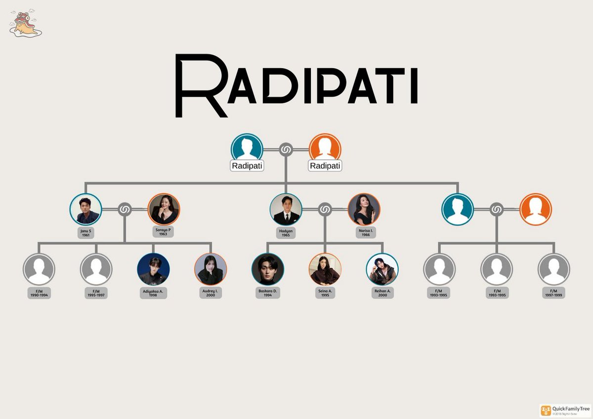 SOC-IE ๐ หโฝห.โ tweet media