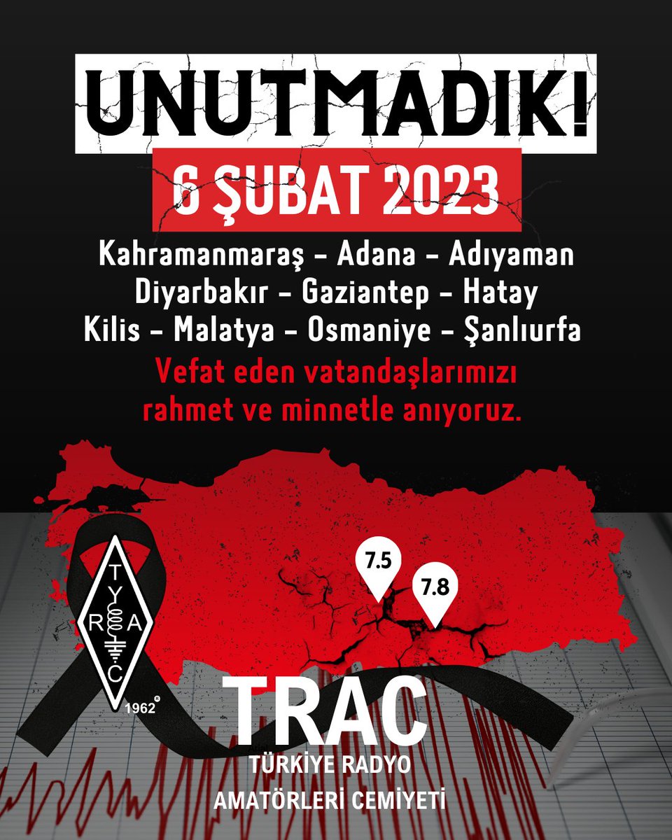 TracGm's tweet photo. https://t.co/6B92e21JK2