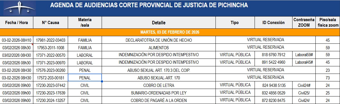 CortePichincha's tweet photo. Audiencias 3 febrero 2026 https://t.co/978TD9fobk