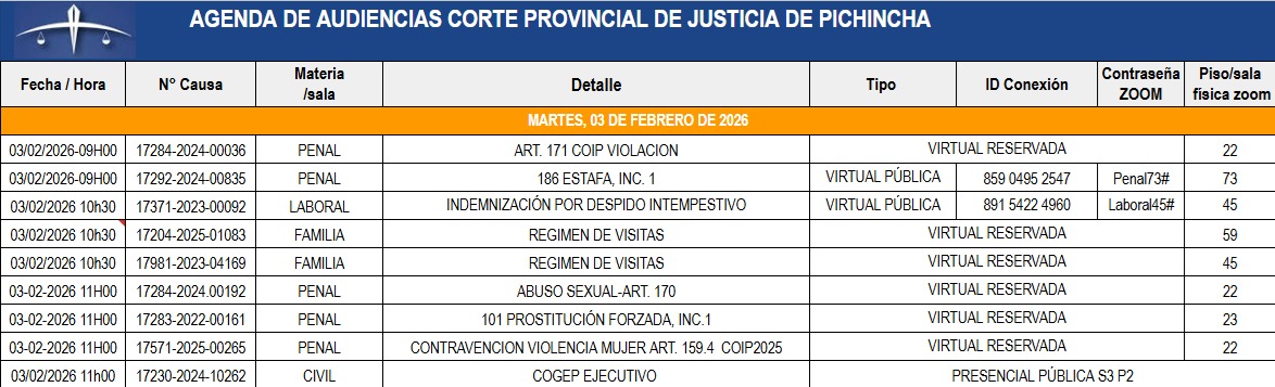 CortePichincha's tweet photo. Audiencias 3 febrero 2026 https://t.co/978TD9fobk