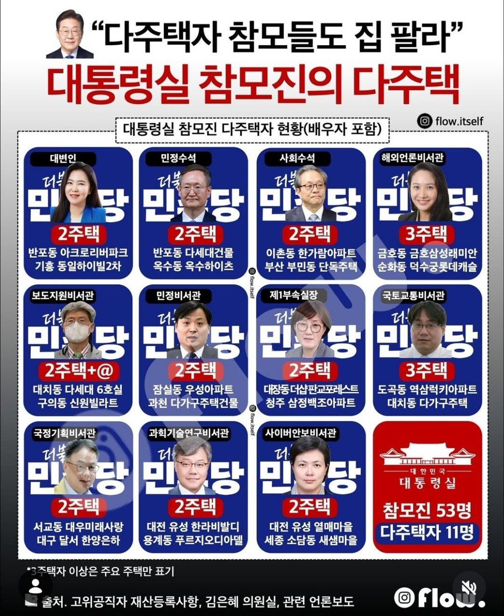 plusplusgo's tweet image. 과연 팔까?
ㅋㅋ