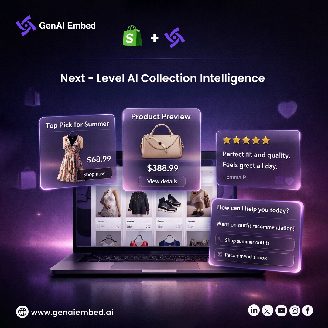 GenaiEmbed's tweet photo. Shoppers don’t browse categories anymore.
They shop by intent, season, and context.

Palette by GenAI Embed brings AI collection intelligence to Shopify.
It turns product lists into curated collections that drive faster discovery, higher engagement, and better AOV. https://t.co/KYiWIEWlKv