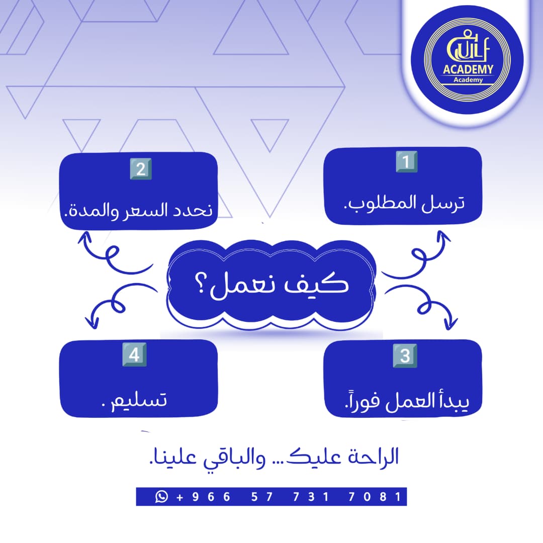 رسائل ماجستير مشروع تخرج خطة بحث ايطار نظري نقد علمي تدقيق لغوي قانون علم النفس اقتصاد محاسبة إدارة أعمال تسويق فقة شريعة وقانون حاسب آلي متوفر دكاترة لجميع التخصصات 
ثقه بالتعامل
وضمان الامتياز💯