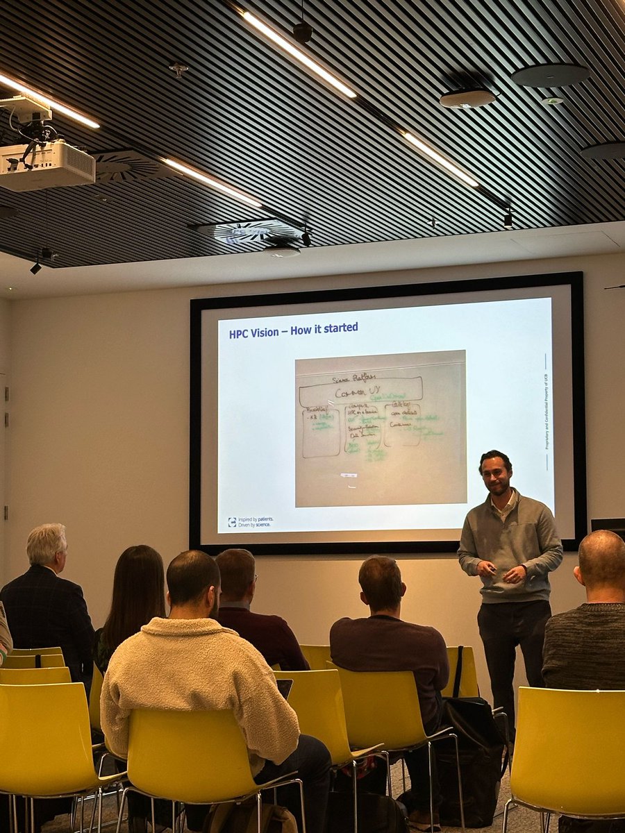 Red Oak Consulting tweet media