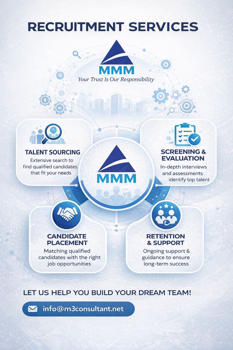 MMManagementCon's tweet photo. Finding the right talent is more than hiring, it’s about building the future.
At MMM, we connect businesses with skilled professionals who fit, perform, and stay.
Your trust is our responsibility. https://t.co/3GnUvyQ0IN
