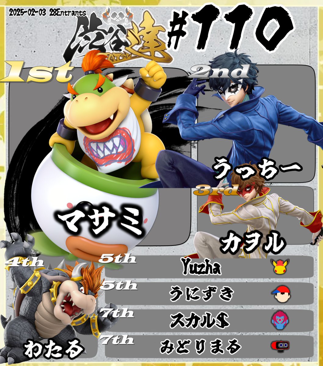 KR うっちー (@witchee1219) / Posts / X