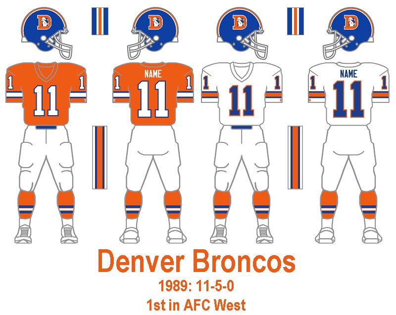 Mile High Memories tweet media