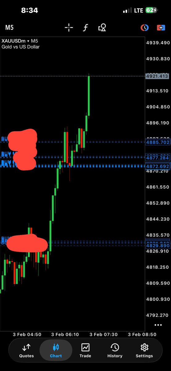 What talk me forex?
Mentor
YouTube 
Losses