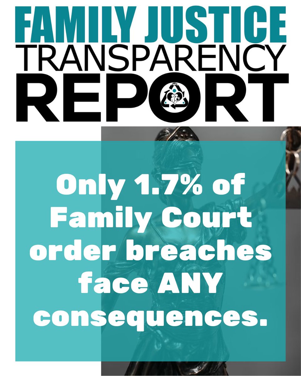 PAPA | People Against Parental Alienation ♻️ tweet media