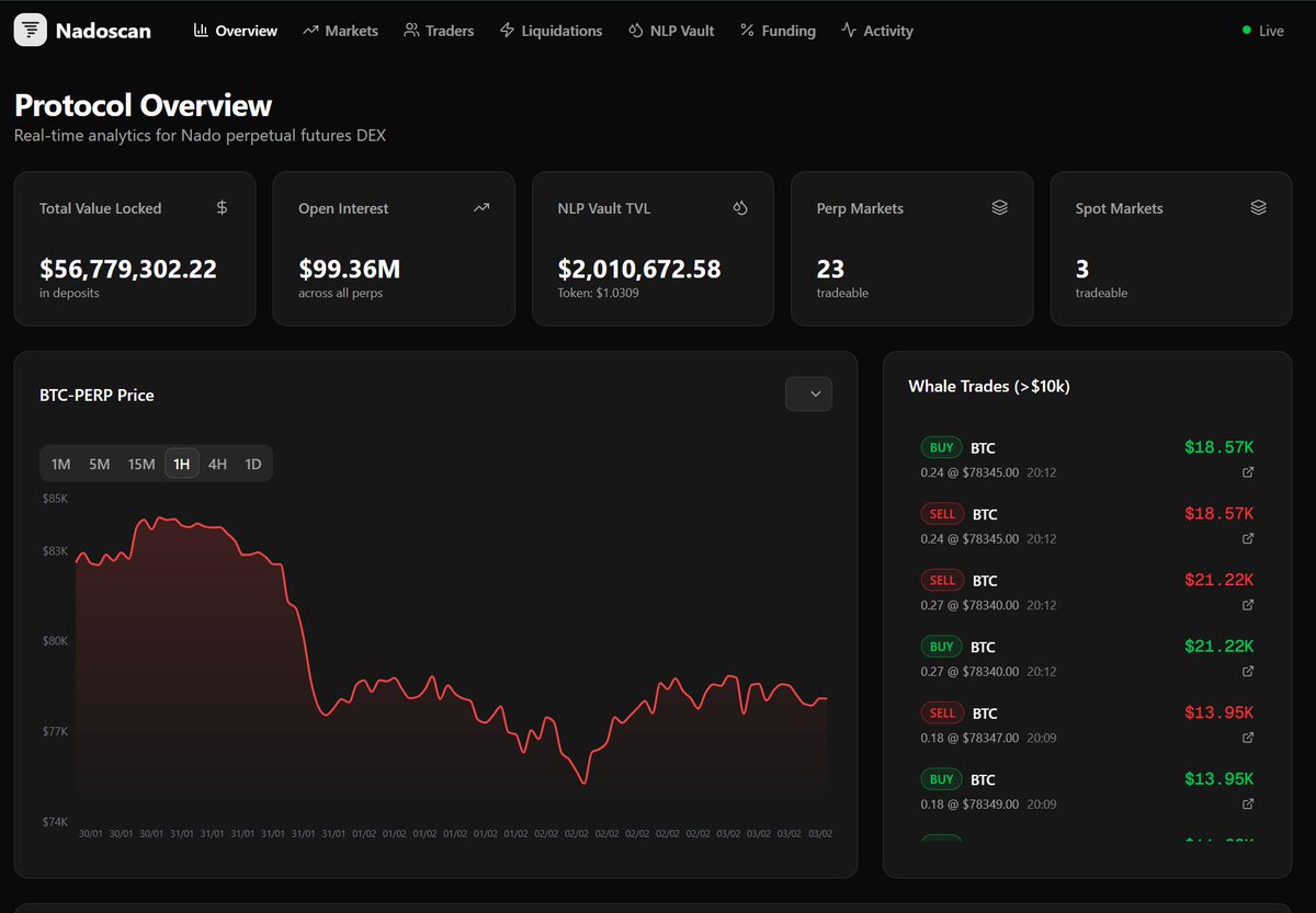 Nadoscan tweet media