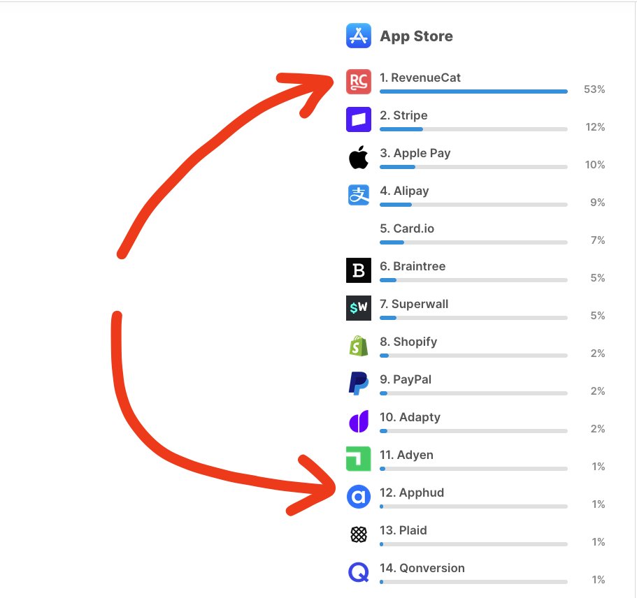 Hendrik Haandrikman 🐈 tweet media