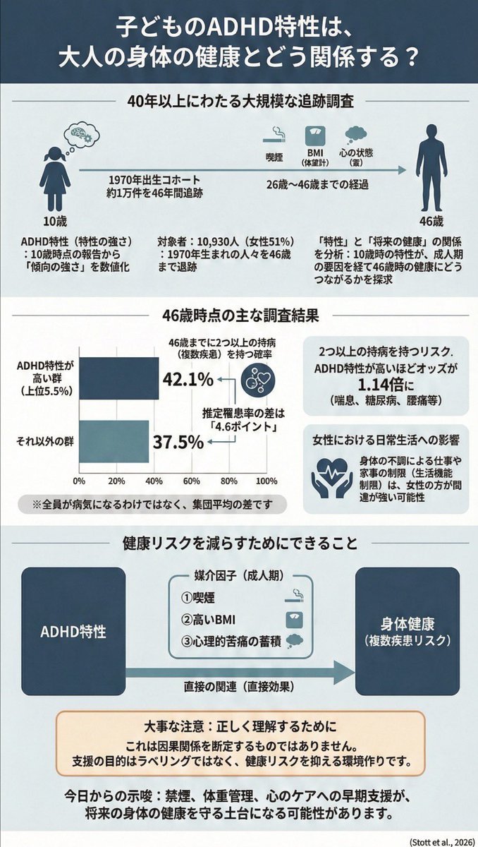 足立匡基　(ADACHI Masaki) tweet media
